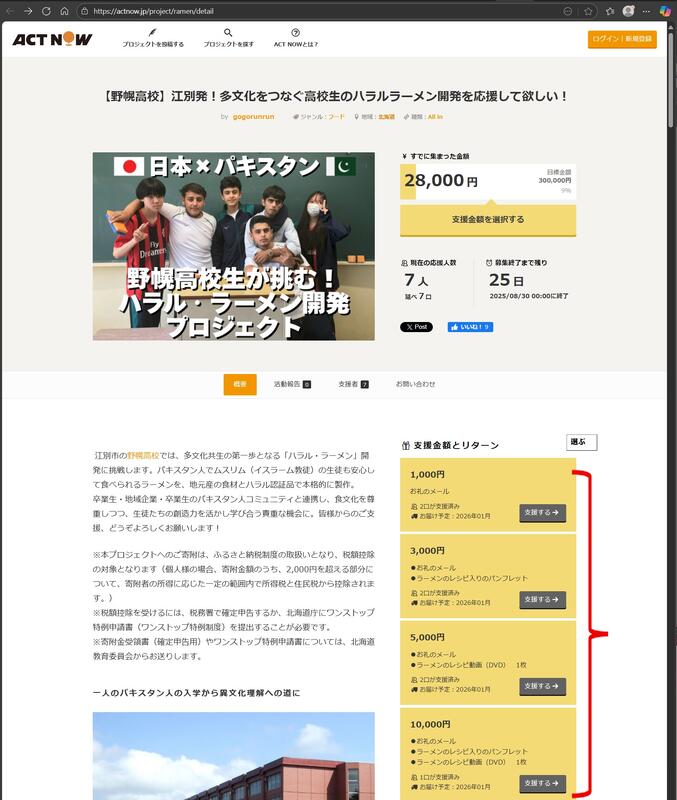 ACT NOWのページ